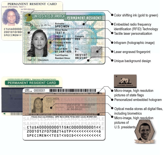How to obtain a Green Card for Exceptional Abilities (EB-2 NIW)